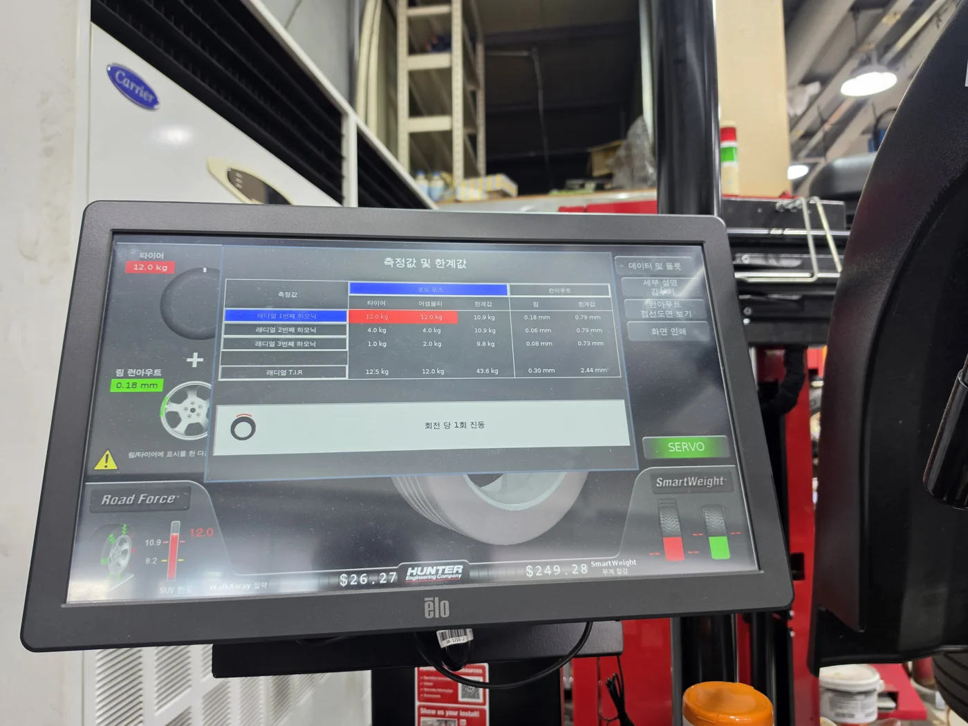A reading of 12.0 kg during RFV measurement (equipment threshold: 10.9 kg)
