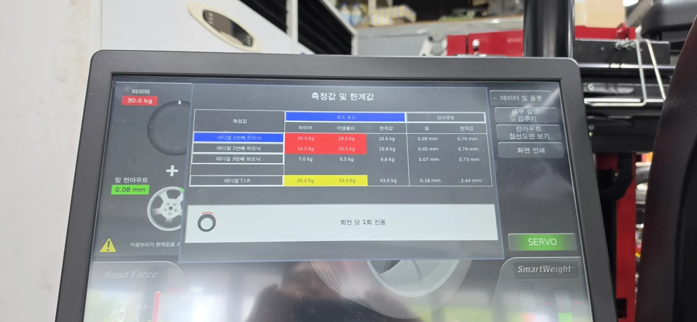 9월 23일 A 측정 화면. 어셈블리 28.0kg과 한계 10.9kg이 표시돼 있습니다.