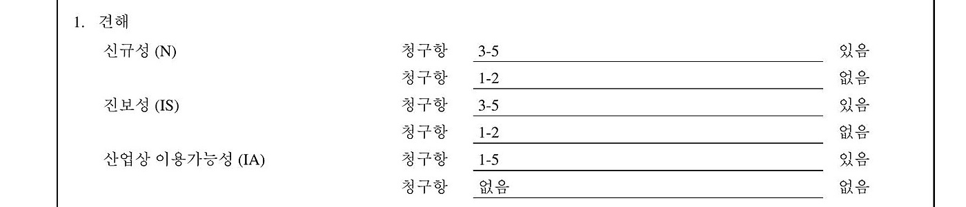 PCT 견해서 판정표 확대 — 청구항 3~5 신규성·진보성 있음, 산업상 이용가능성 1~5 있음