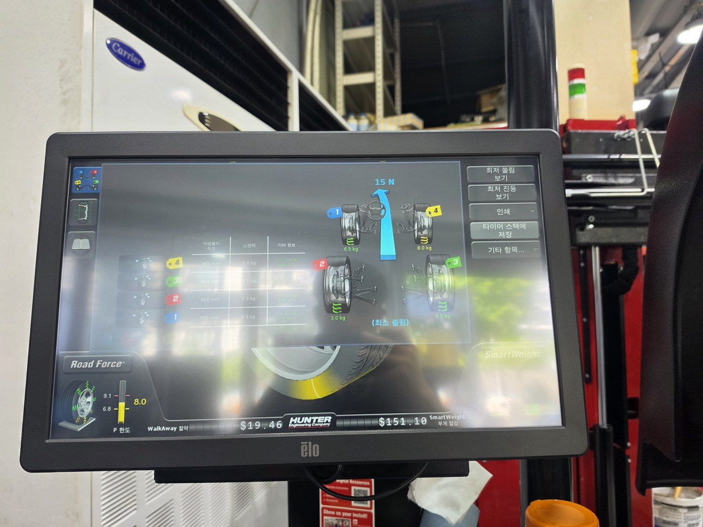 Measurement screen by wheel position