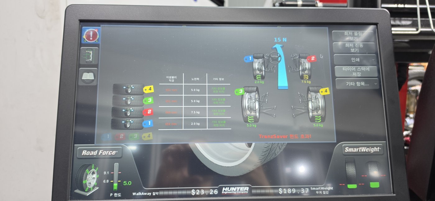 Summary screen showing RFV and assembly diameter for all four wheels alongside a TranSaver warning