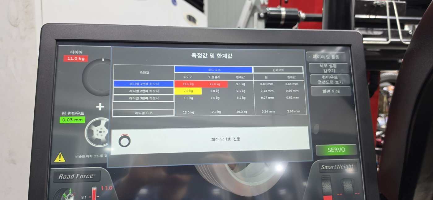 Measurement screen showing 0.03 mm rim runout and 11.0 kg road force