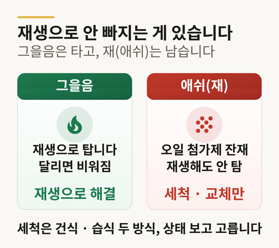 재생으로 안 빠지는 애쉬 — 그을음은 재생으로 타지만 오일 첨가제 잔재인 애쉬는 재생해도 안 타서 세척이나 교체만 가능. 세척은 건식·습식 두 방식