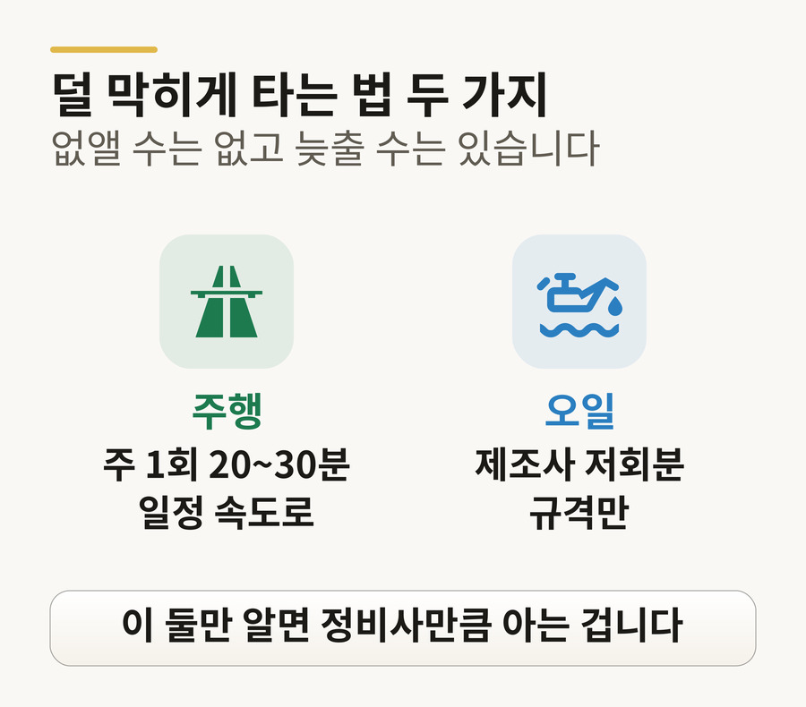 덜 막히게 타는 법 두 가지 — 주행은 주 1회 20~30분 일정 속도로, 오일은 제조사 저회분(Low SAPS) 규격만