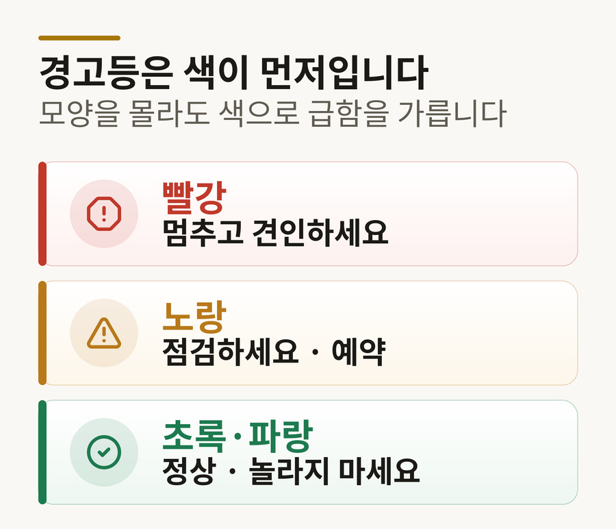 자동차 경고등 가이드