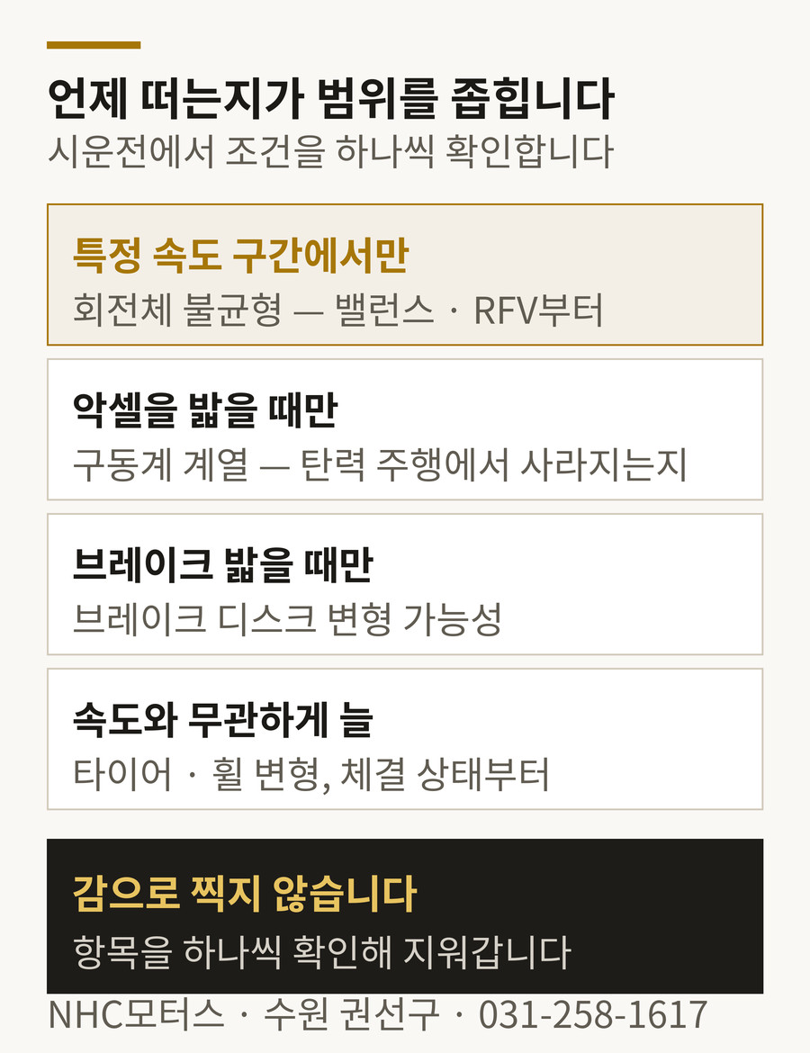 떨림이 나타나는 조건별 구분 — 특정 속도, 악셀, 브레이크, 상시