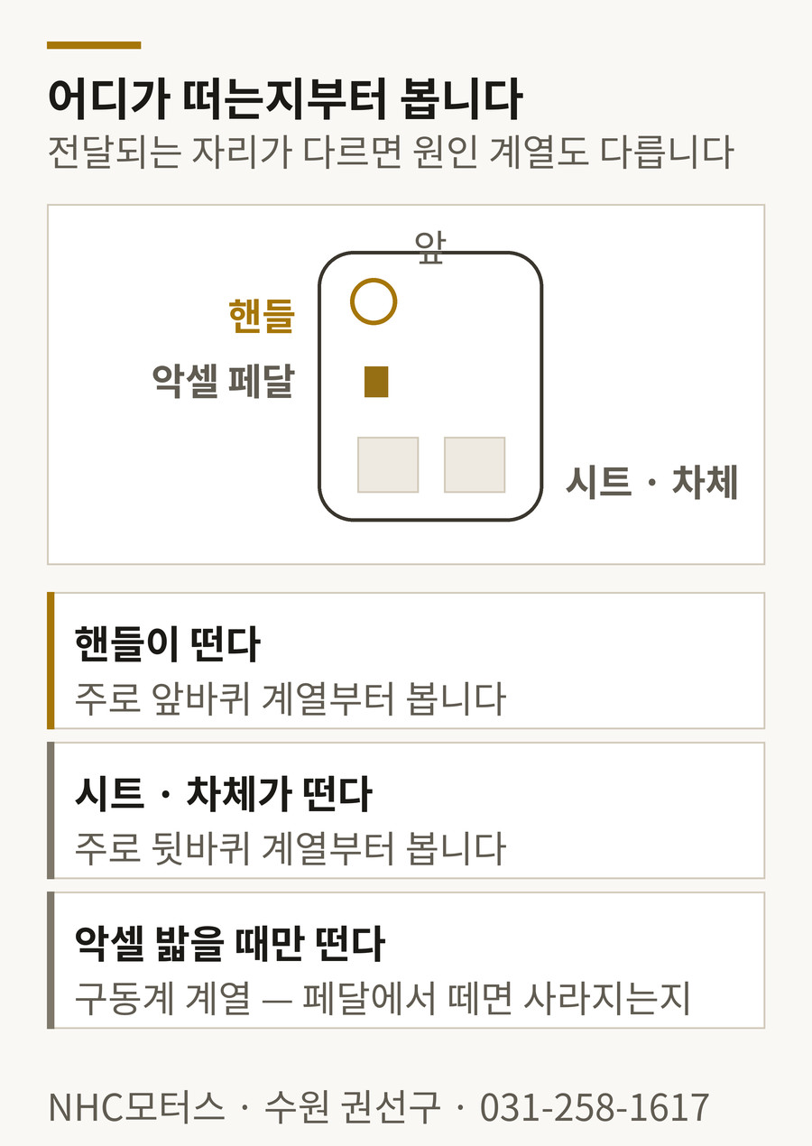 떨림이 전달되는 자리별 원인 계열 — 핸들, 악셀 페달, 시트·차체