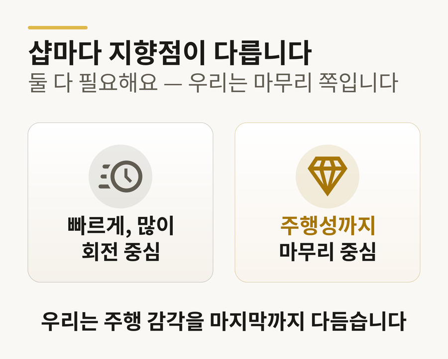샵 지향점 도해 — 빠르게 많이 회전 중심과 주행성까지 마무리 중심, 둘 다 필요하지만 반복 쏠림은 마무리 쪽이 답