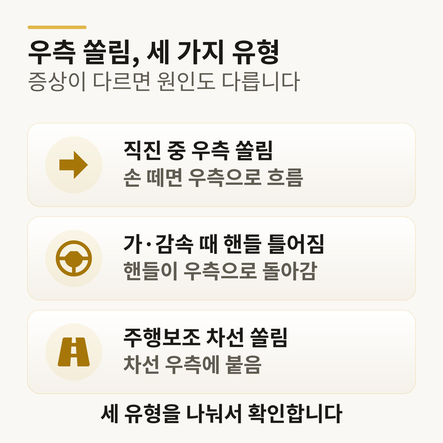 우측 쏠림 세 가지 유형 도해 — 직진 중 쏠림, 가감속 때 핸들 틀어짐, 주행보조 차선 쏠림
