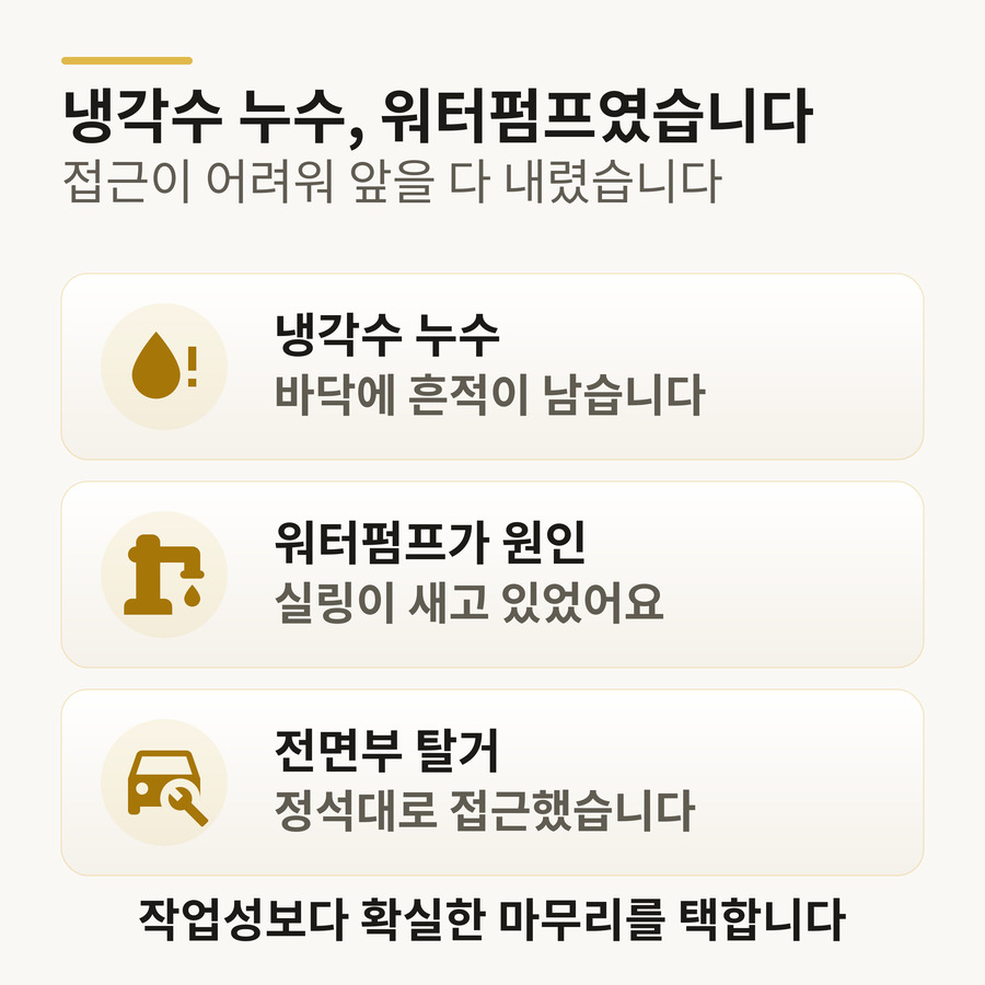 워터펌프 누수 도해 — 냉각수 누수 원인은 워터펌프, 접근이 어려워 전면부를 탈거하고 작업