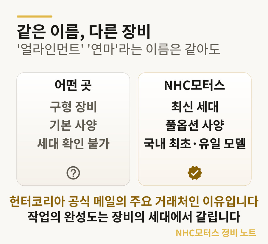 같은 이름 다른 장비 — 장비 세대와 사양이 작업 완성도를 가른다