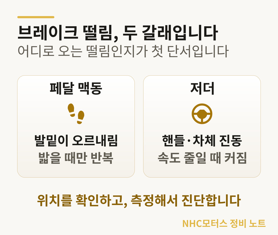 브레이크 페달 맥동과 저더 — 떨림 위치 확인 후 측정으로 진단