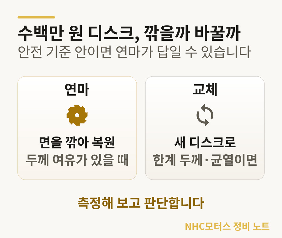 브레이크 디스크 연마와 교체 판단 기준 — 남은 두께
