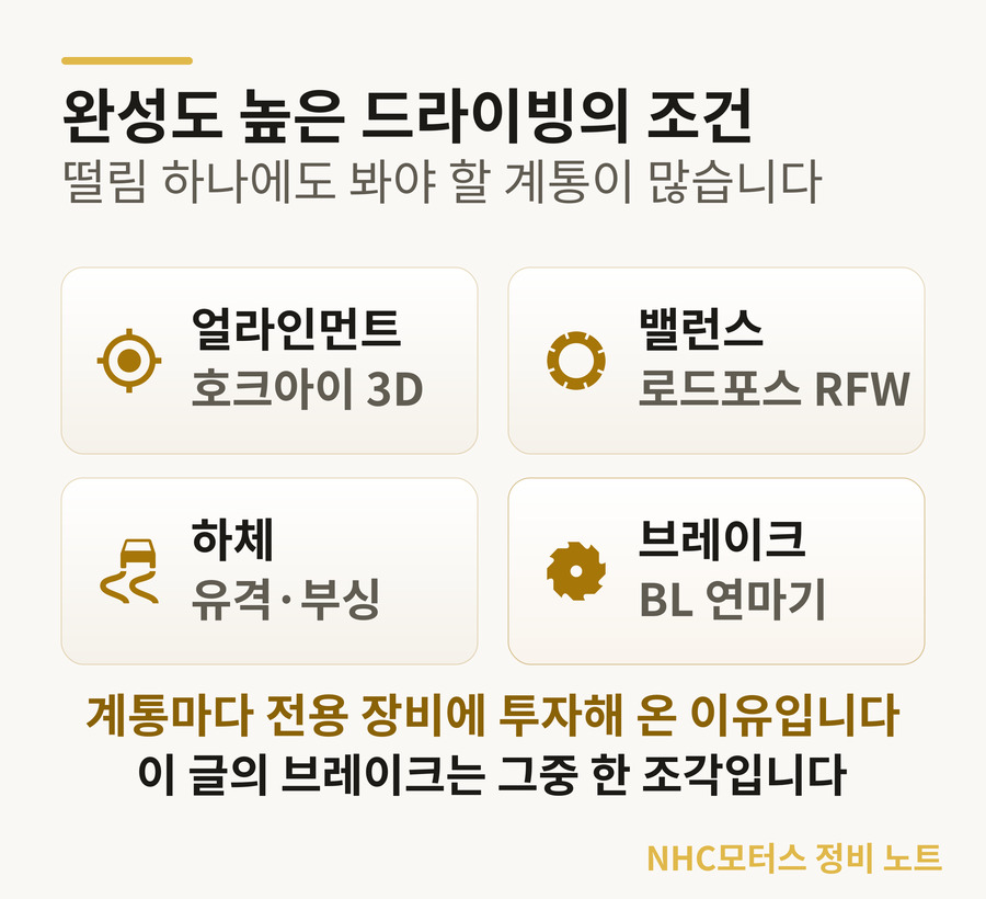 완성도 높은 드라이빙의 조건 — 얼라인먼트·밸런스·하체·브레이크 계통별 전용 장비