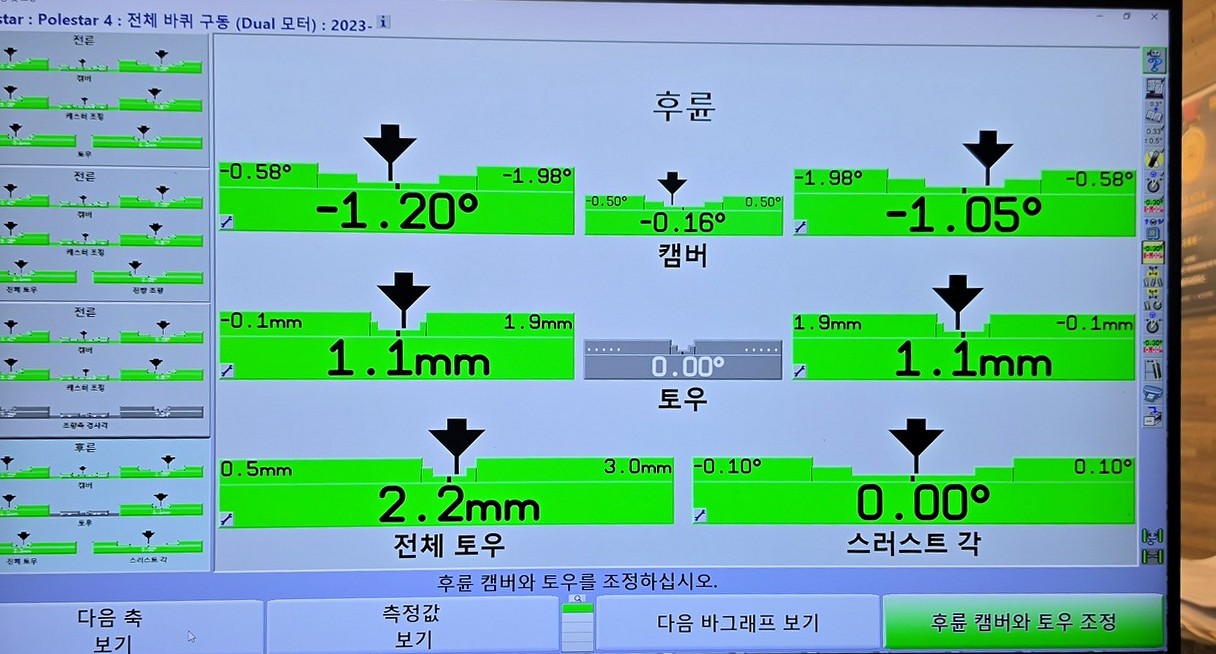 조정 후 뒷바퀴 토우와 스러스트각이 규격 안으로 들어온 측정 화면