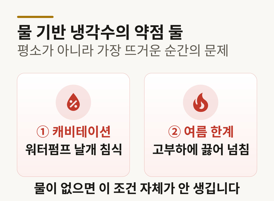 물 기반 냉각수의 약점 도해 — 워터펌프 임펠러 캐비테이션 침식과 여름 고부하 한계 상황