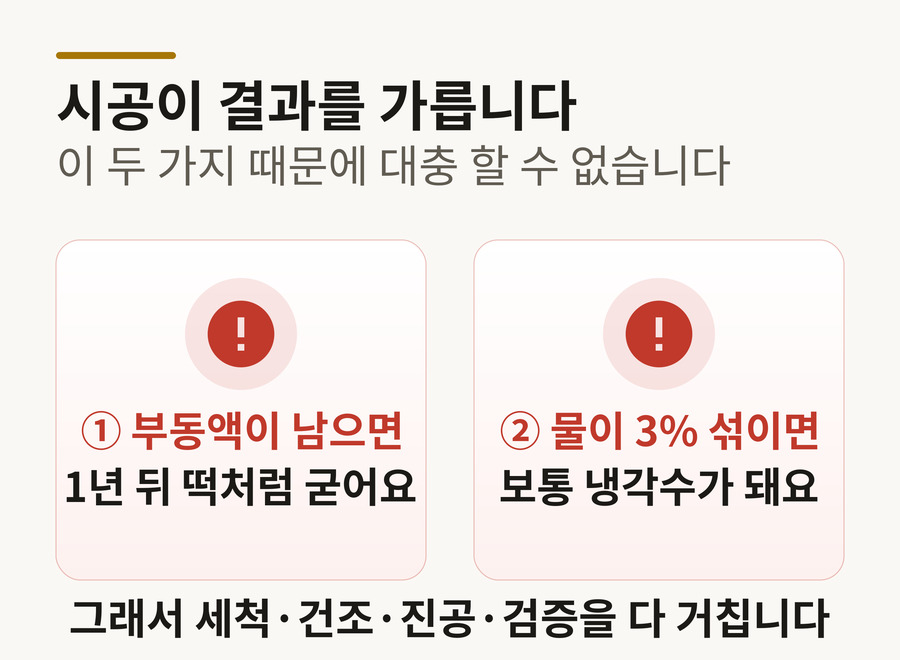에반스 시공 리스크 도해 — 잔여 부동액, 물 3% 이상 혼입 금지, 세척 건조 진공 비중 검증 순서