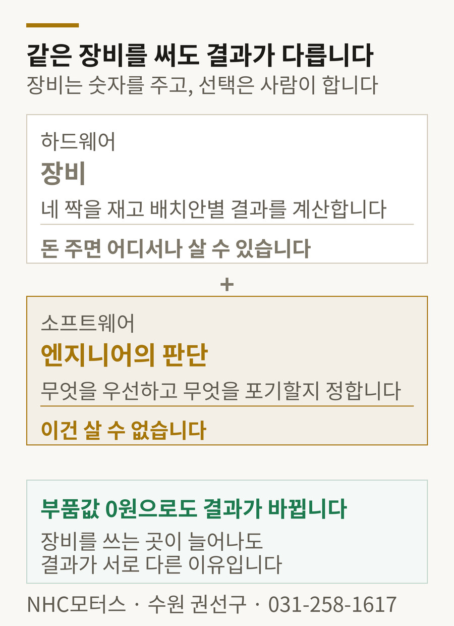 장비와 엔지니어의 판단 - 같은 장비를 써도 결과가 다른 이유