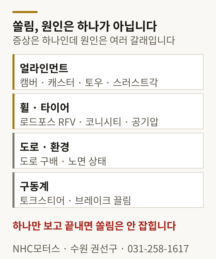 차 쏠림 원인 분류 - 얼라인먼트 휠과 타이어 도로 환경 구동계