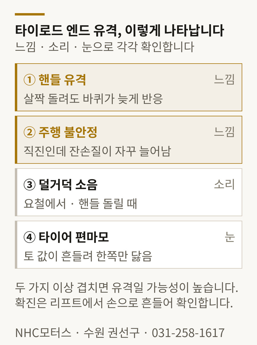 타이로드 엔드 유격 증상 4가지 — 핸들 유격, 주행 불안정, 덜거덕 소음, 타이어 편마모