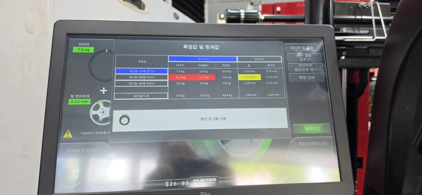 RFV detail screen · Including the red second-harmonic reading